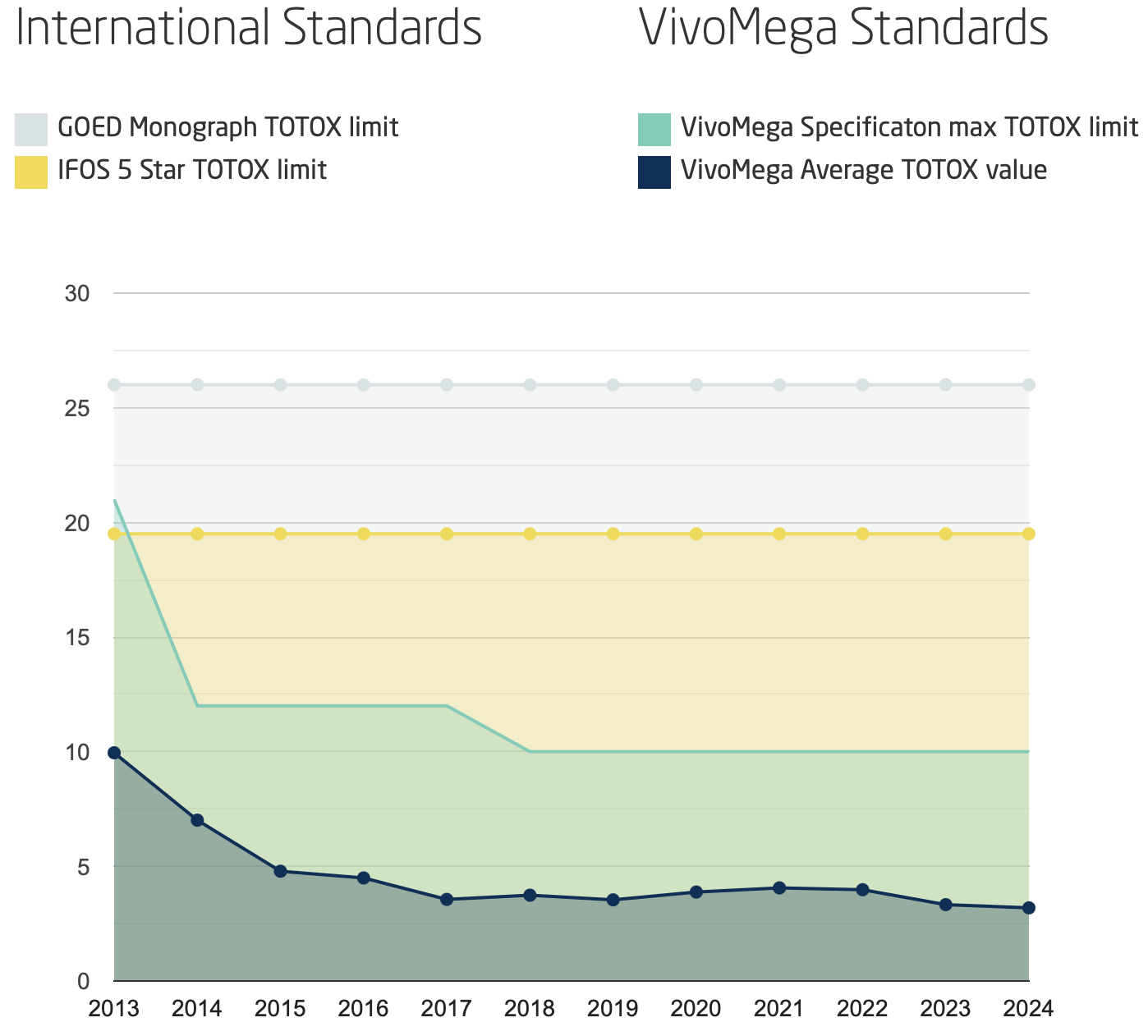 Snímka obrazovky 2025-12-24 o 12.40.26